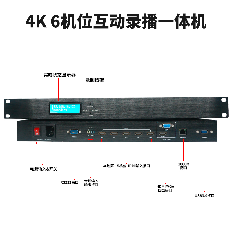 T985H 6機(jī)位4K互動(dòng)錄播機(jī)接口